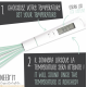 ScrapCooking - Whisk thermometer