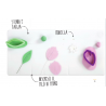 Decora - Plan multi travail à fleurs, 40 x 18cm